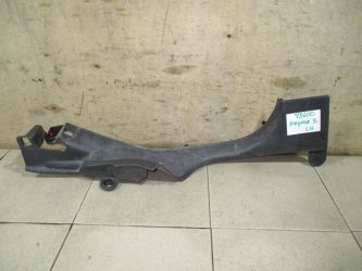 Накладка порога внутренняя Renault Megane 3