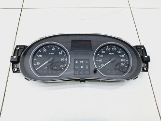 Панель приборов Renault Sandero 1 BS