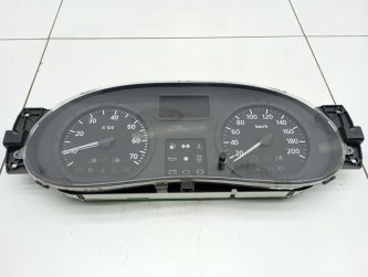 Панель приборов Renault Sandero 1 BS